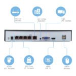 SNOSECURE 4K POE NVR rear panel with DC48V power, HDMI, LAN and POE ports