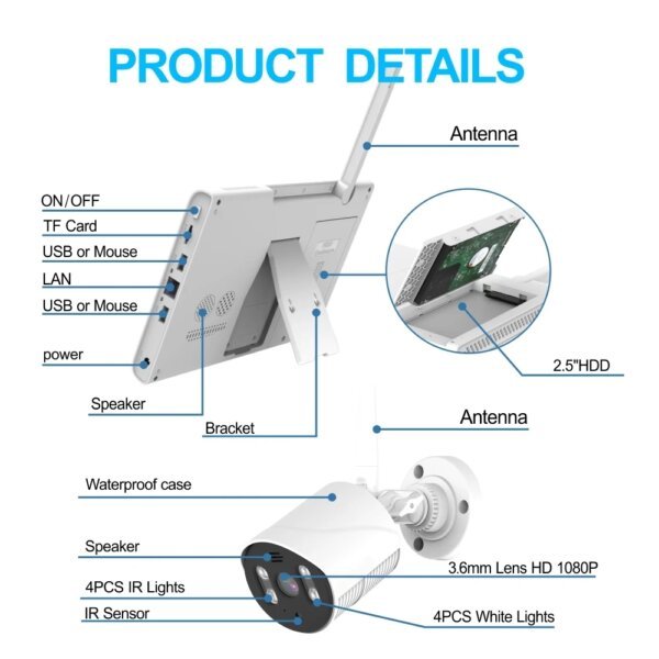 Wireless NVR camera system product details and ports