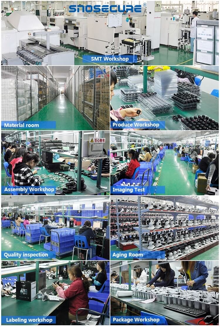 SNO Manufacturing Bases