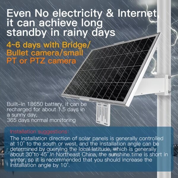 SNOSECURE 12V 40W Solar Panel Kit 06