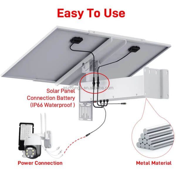 90W60A Solar System Off-grid Energy Storage System Lithium Battery for Home Farm Island Outdoor 4G Router Lighting 3