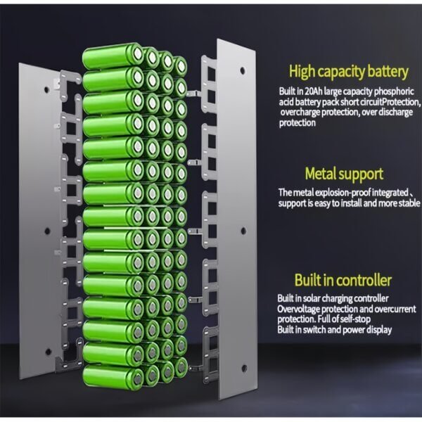 SNOSECURE 12V 40W Solar Panel Kit 08