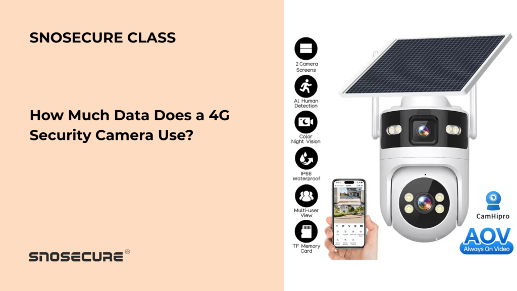 ð¶ How Much Data Does a 4G Security Camera Use? (Complete 2026 Guide)