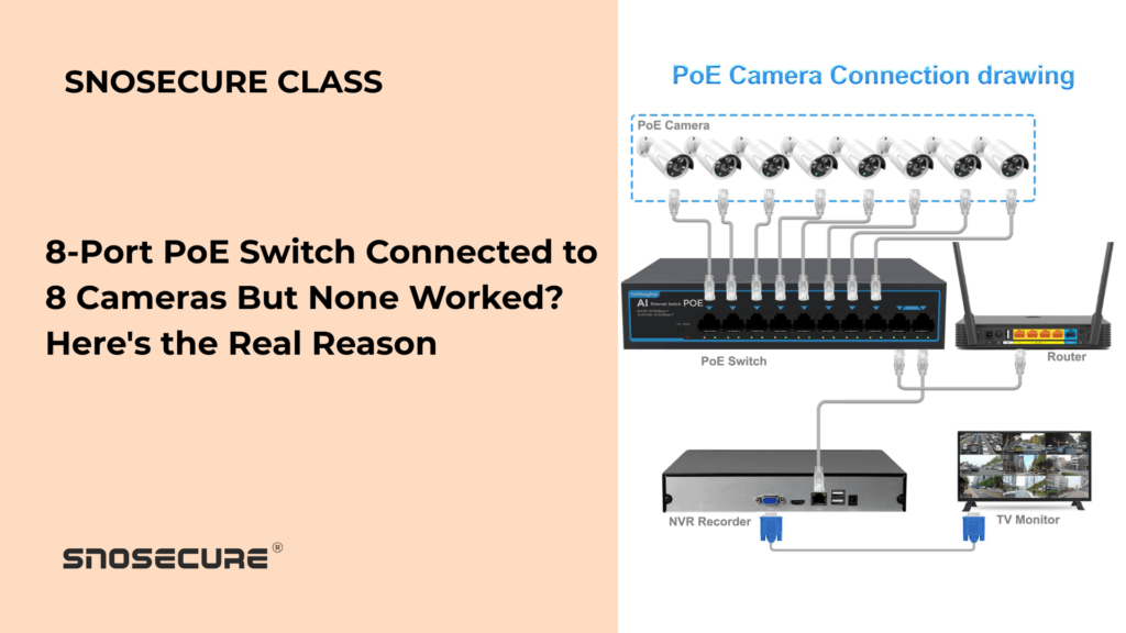 Why an 8-Port PoE Switch Can’t Always Power 8 Security Cameras