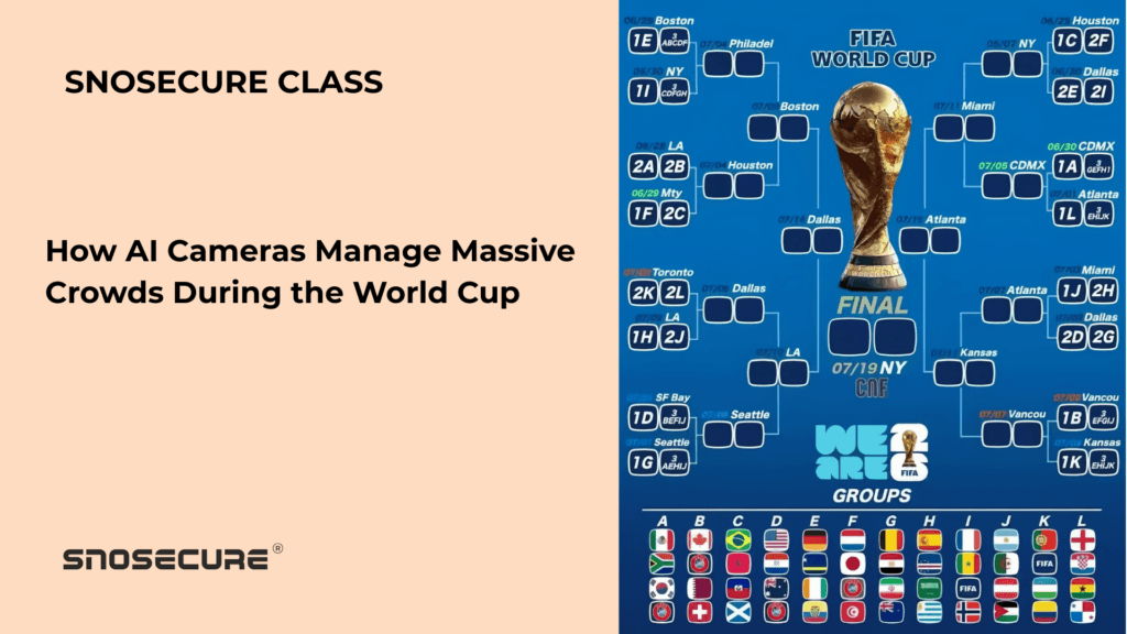 How AI Cameras Manage Massive Crowds During the World Cup