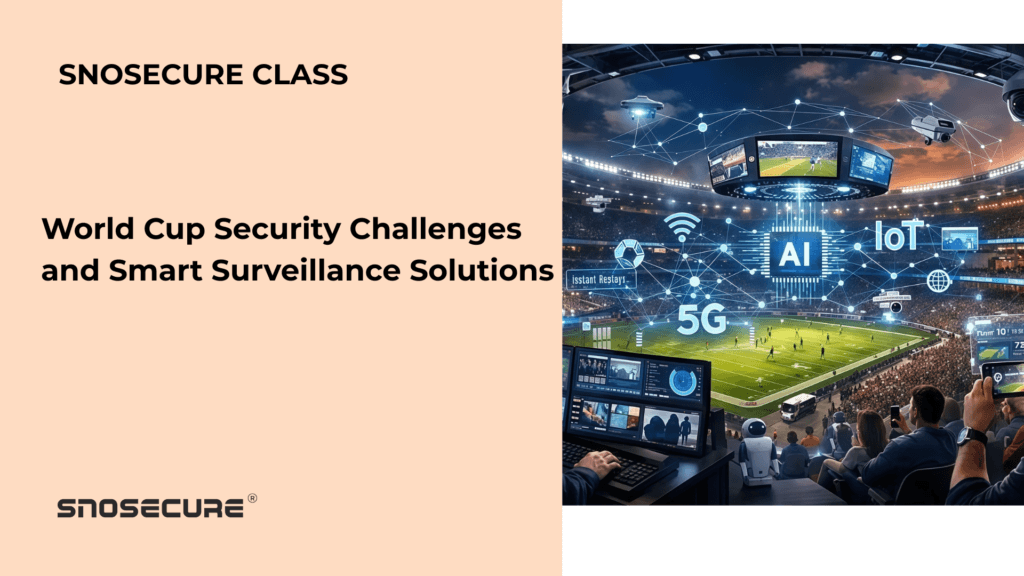 World Cup Security Challenges and Smart Surveillance Solutions