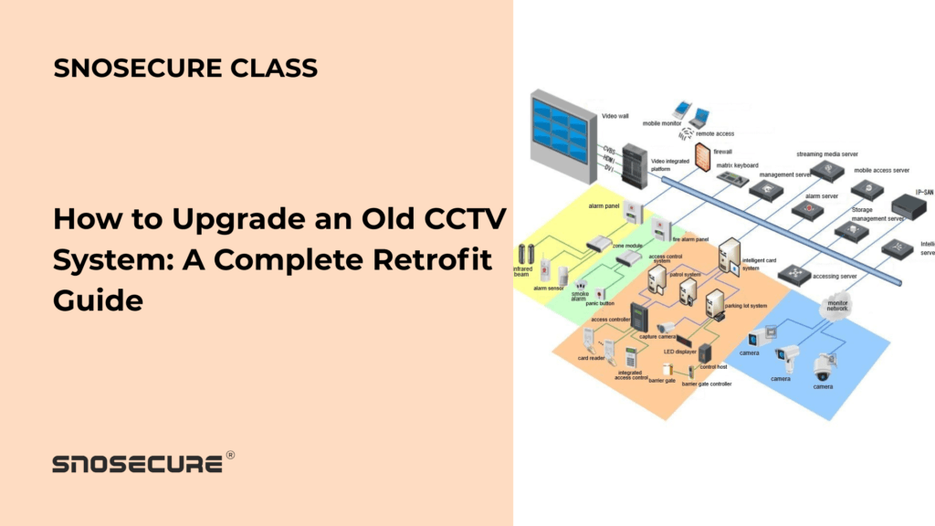 How to Upgrade an Old CCTV System: A Complete Retrofit Guide