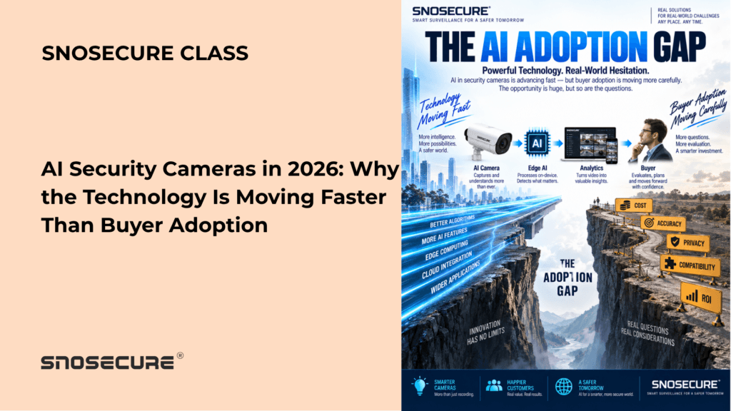 AI Security Cameras in 2026: Why the Technology Is Moving Faster Than Buyer Adoption