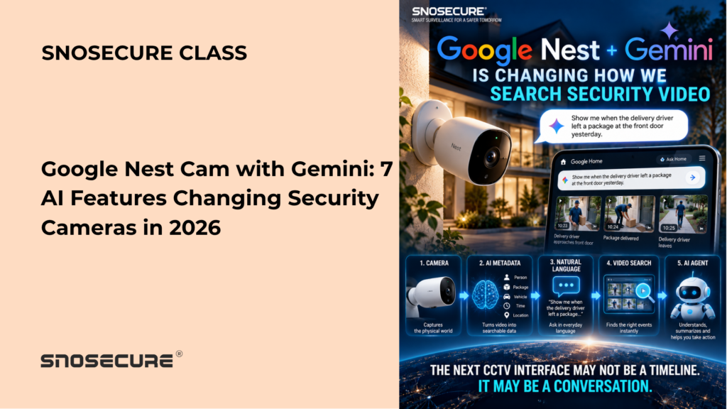 Google Nest Cam with Gemini: 7 AI Features Changing Security Cameras in 2026