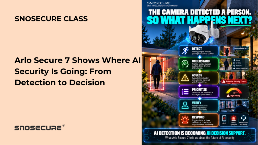 Arlo Secure 7 Shows Where AI Security Is Going: From Detection to Decision