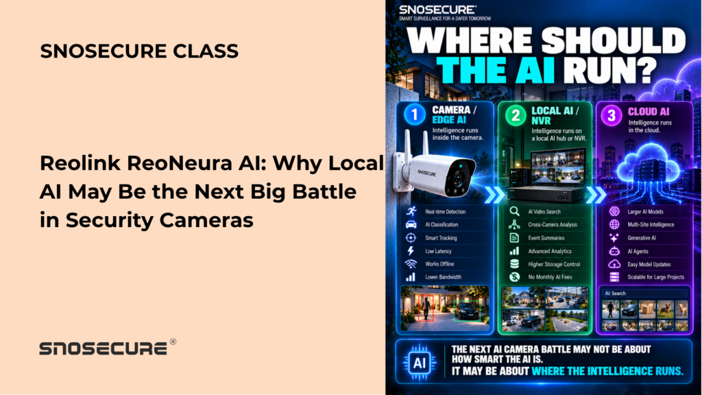 Reolink ReoNeura AI: Why Local AI May Be the Next Big Battle in Security Cameras