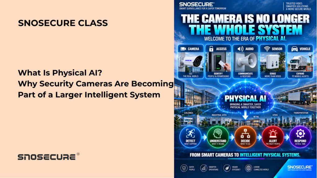 What Is Physical AI?  Why Security Cameras Are Becoming Part of a Larger Intelligent System