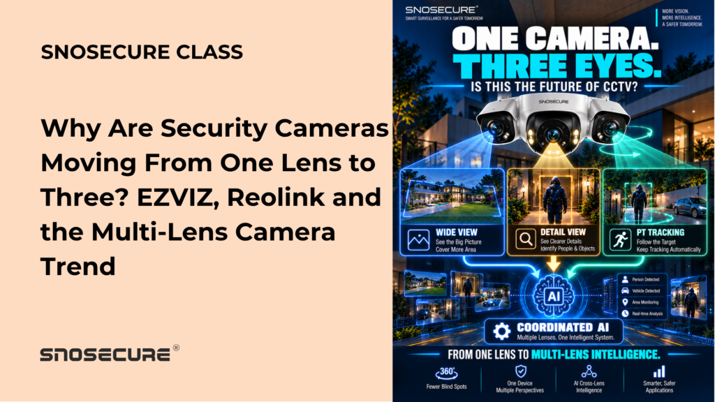 Why Are Security Cameras Moving From One Lens to Three? EZVIZ, Reolink and the Multi-Lens Camera Trend