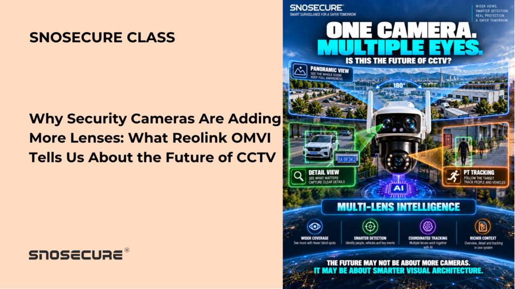 Why Security Cameras Are Adding More Lenses What Reolink OMVI Tells Us About the Future of CCTV