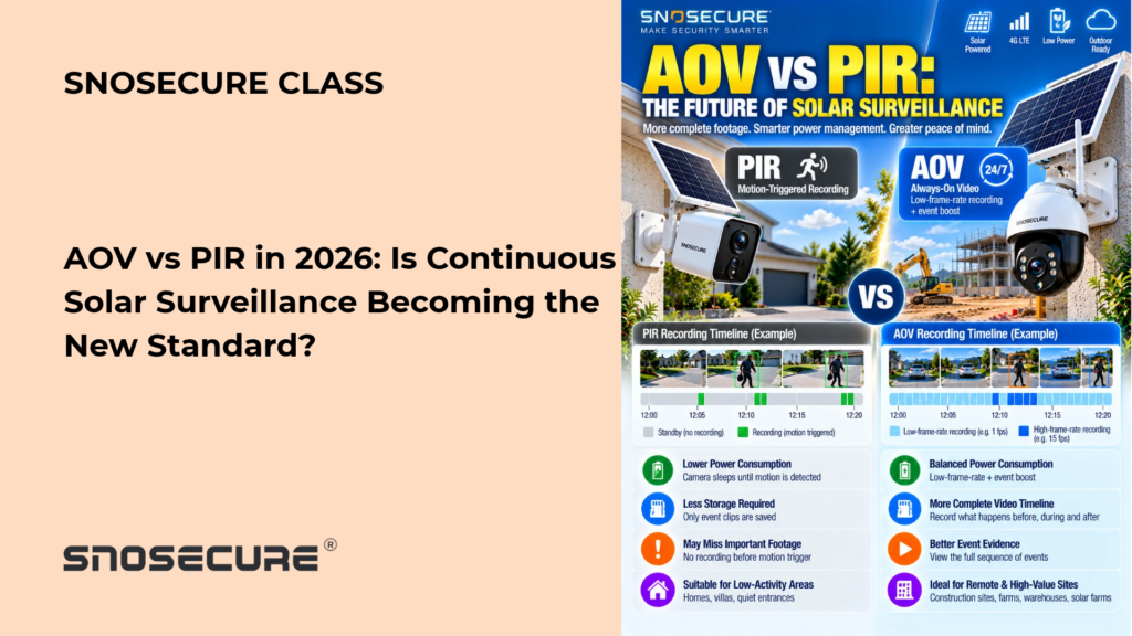 AOV vs PIR in 2026: Is Continuous Solar Surveillance Becoming the New Standard?