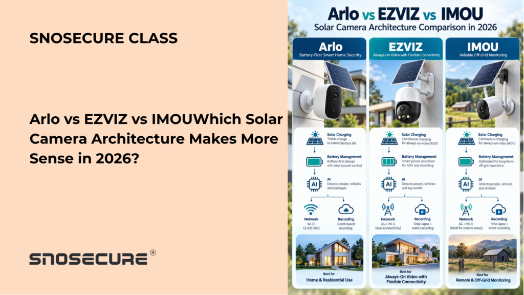 Arlo vs EZVIZ vs IMOU: Which Solar Camera Architecture Makes More Sense in 2026?