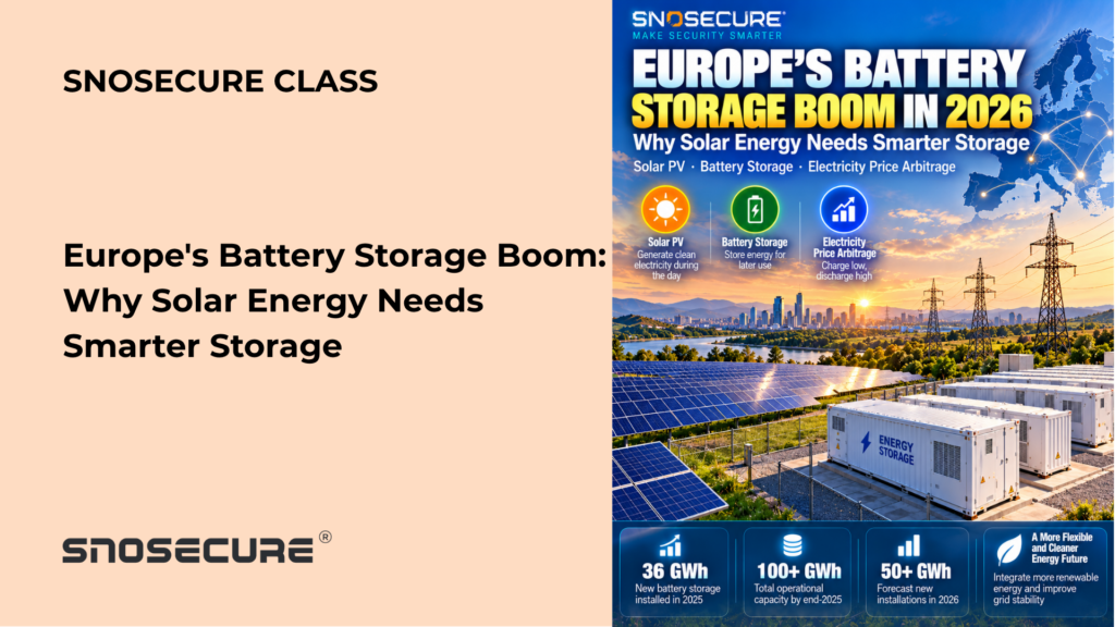 Europe’s Battery Storage Boom: Why Solar Energy Needs Smarter Storage