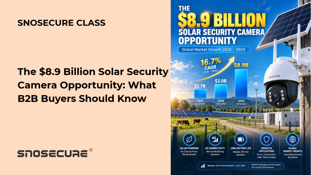The $8.9 Billion Solar Security Camera Opportunity: What B2B Buyers Should Know