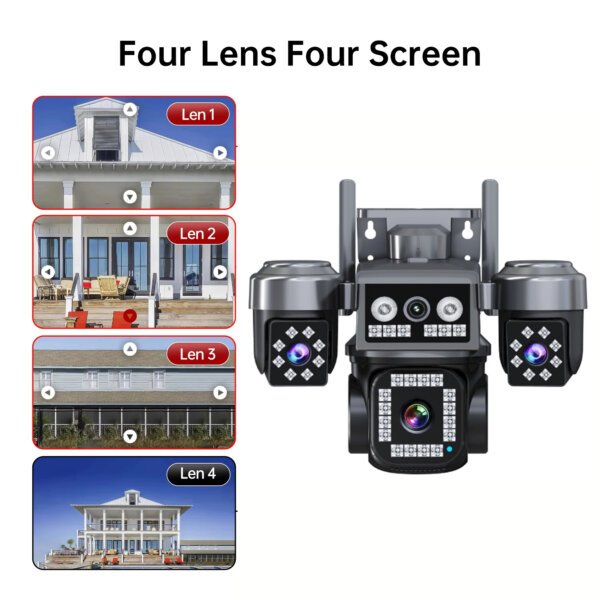 4-lens PTZ camera displaying multiple live surveillance views